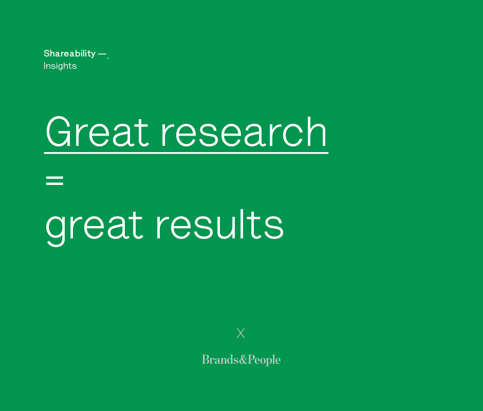 Great research equals great results