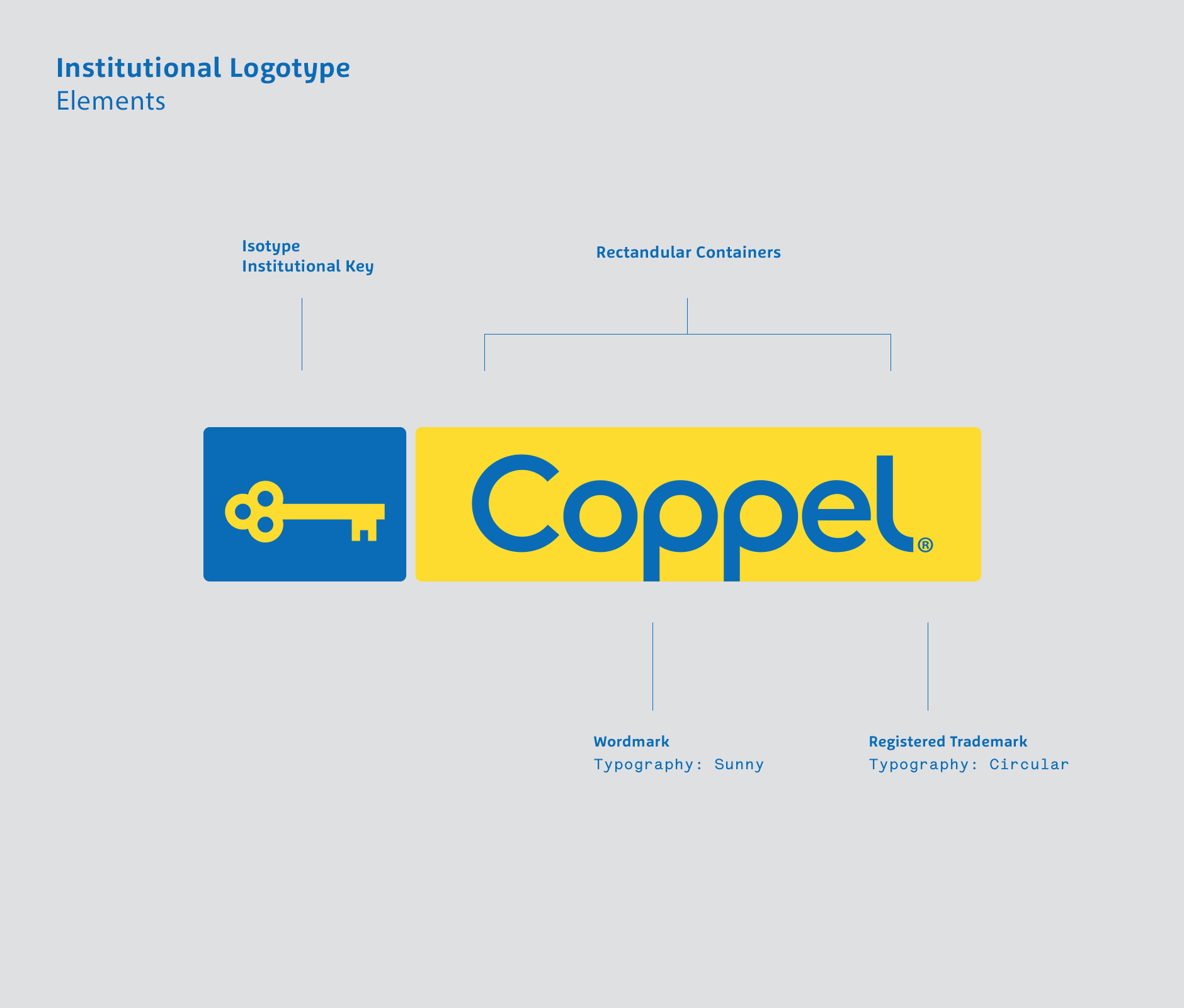 Coppel, Campañas de Marketing