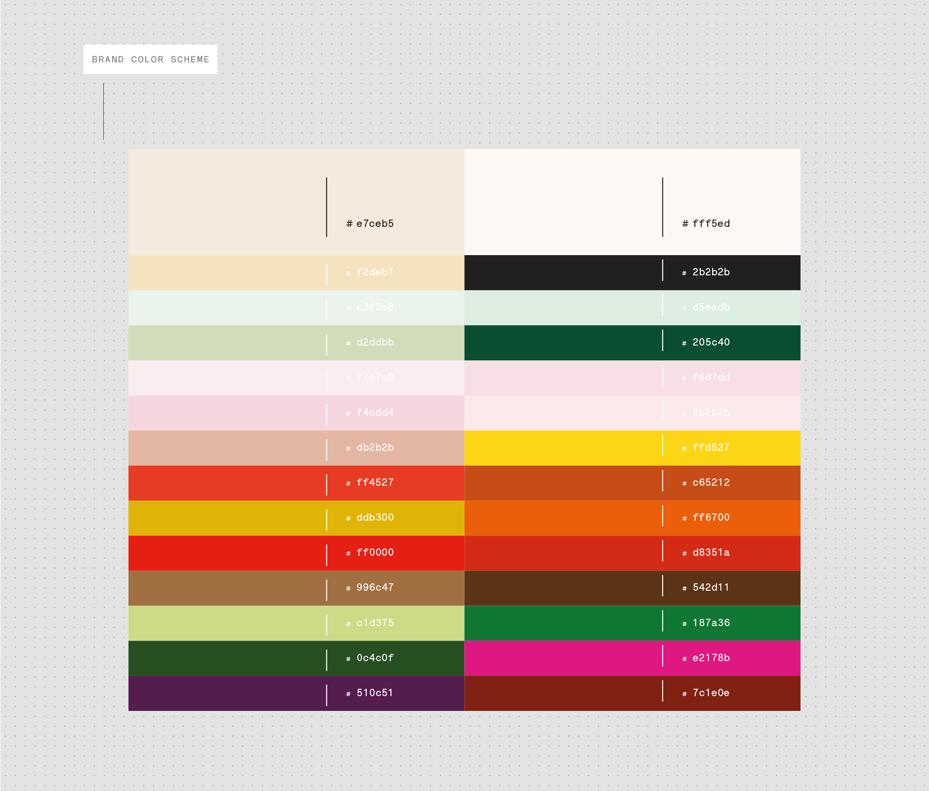 Color palette used in Dos familias ranch & agriculture brand identity