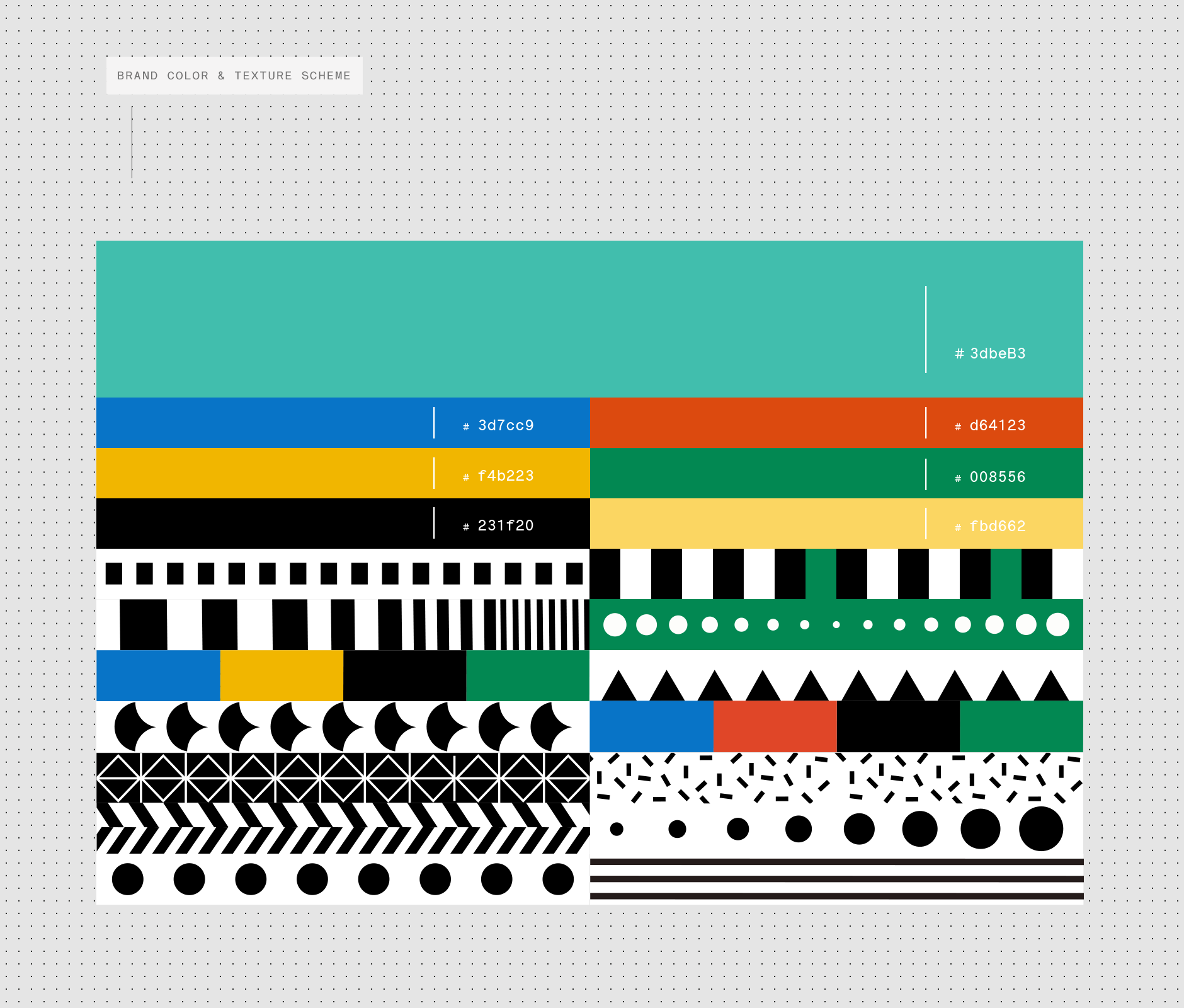 Color & pattern textures scheme used for HEB mexico marketing campaign