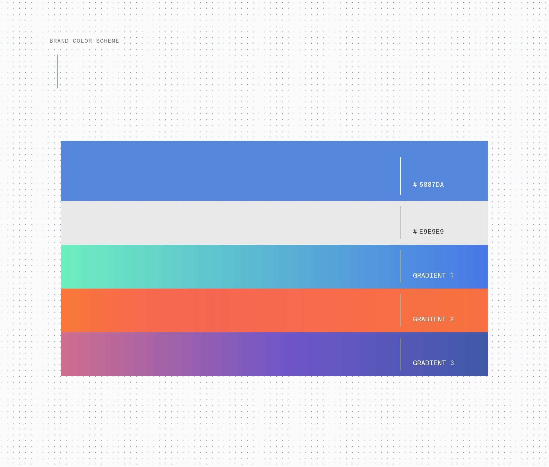 Brand color scheme used in Aura by Banregio personal finance app