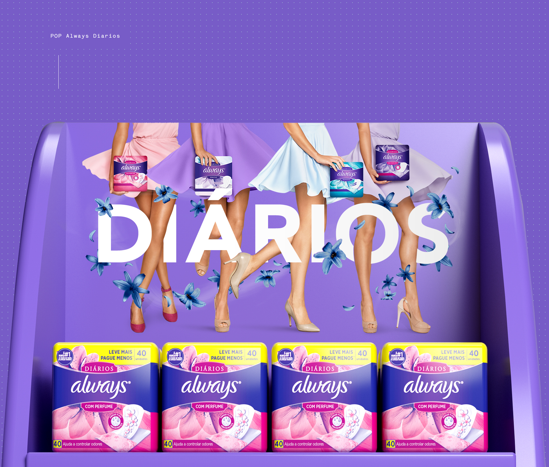 Always pads product display details