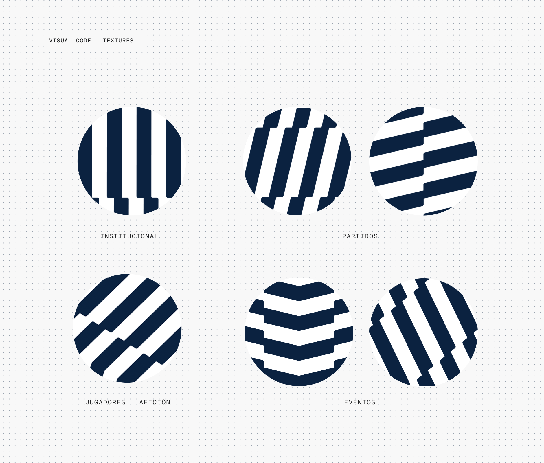 Visual code with different pattern textures used for Rayados Monterrey FC marketing campaign