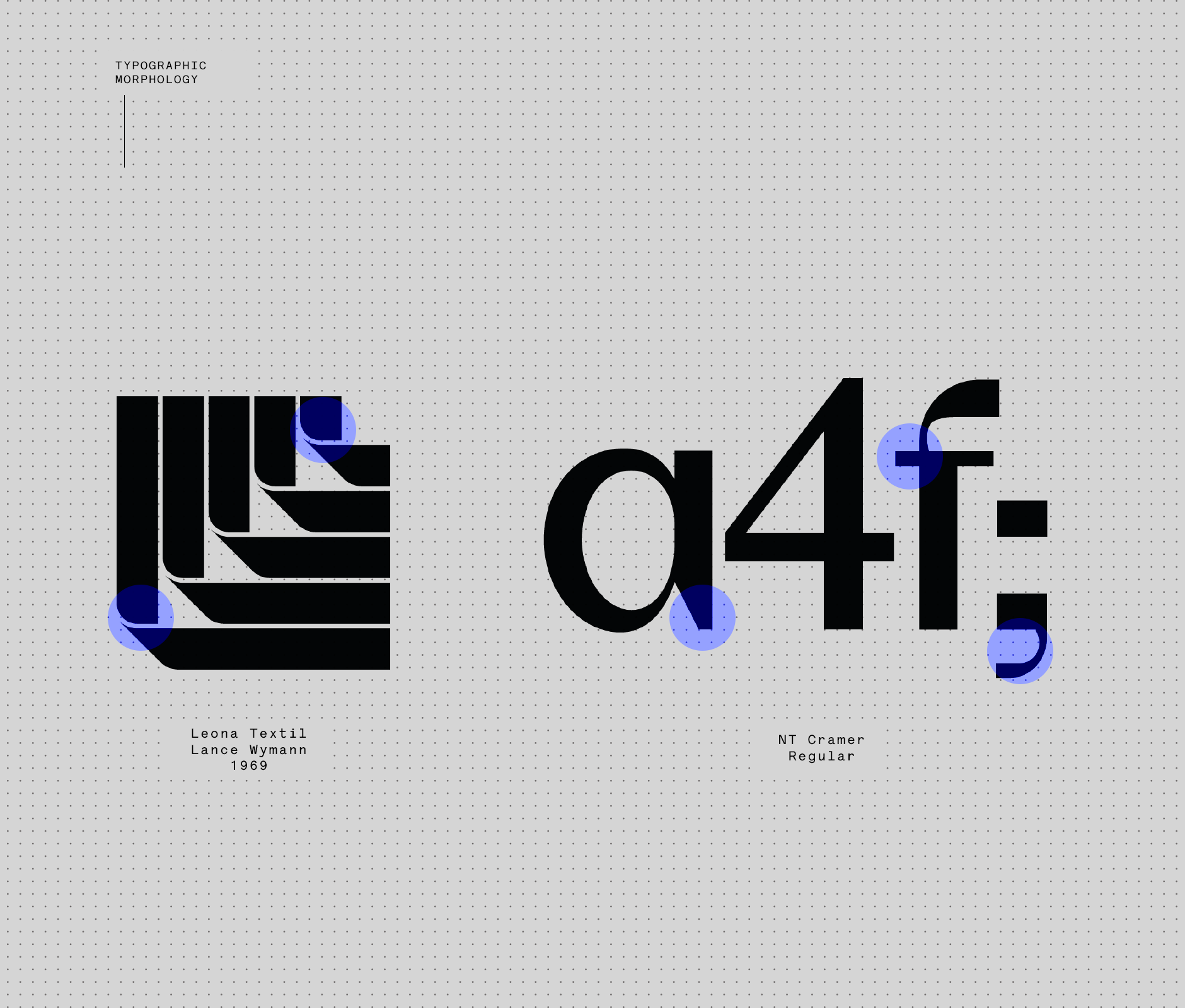 Lance Wymann and NT Cramer typography morph