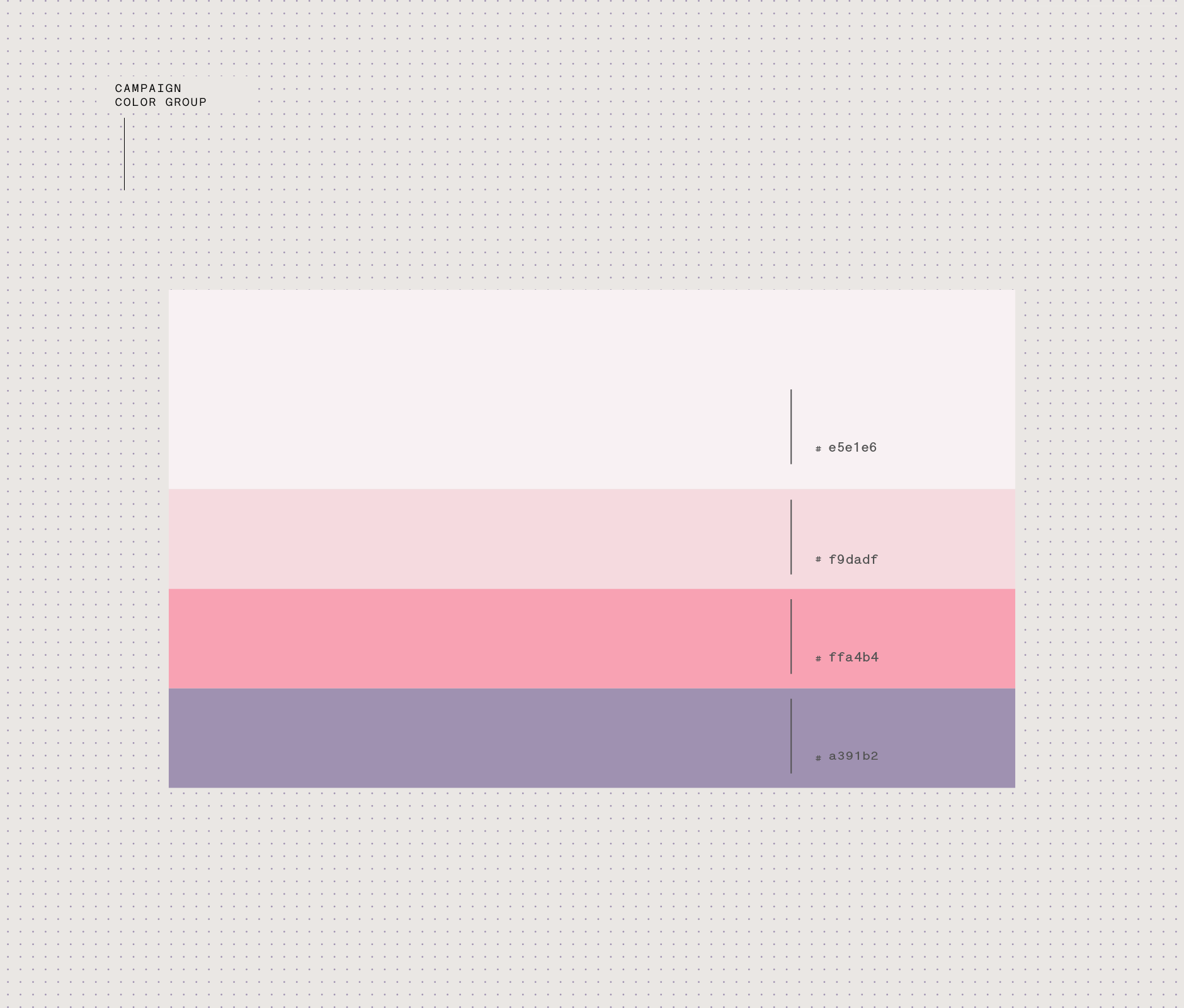 Color palette used in Mary Kay pink january marketing campaign visual identity