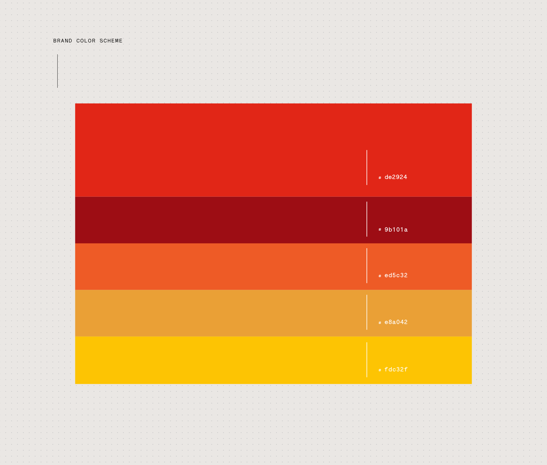 Oxxo gas color scheme used in their brand’s identity