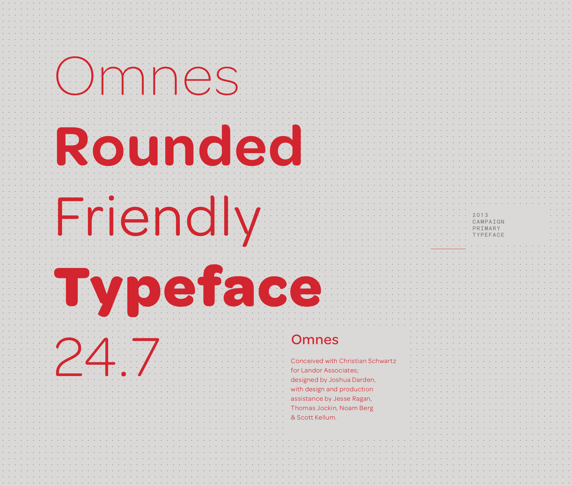 Omnes rounded typography font used in GNC health campaign