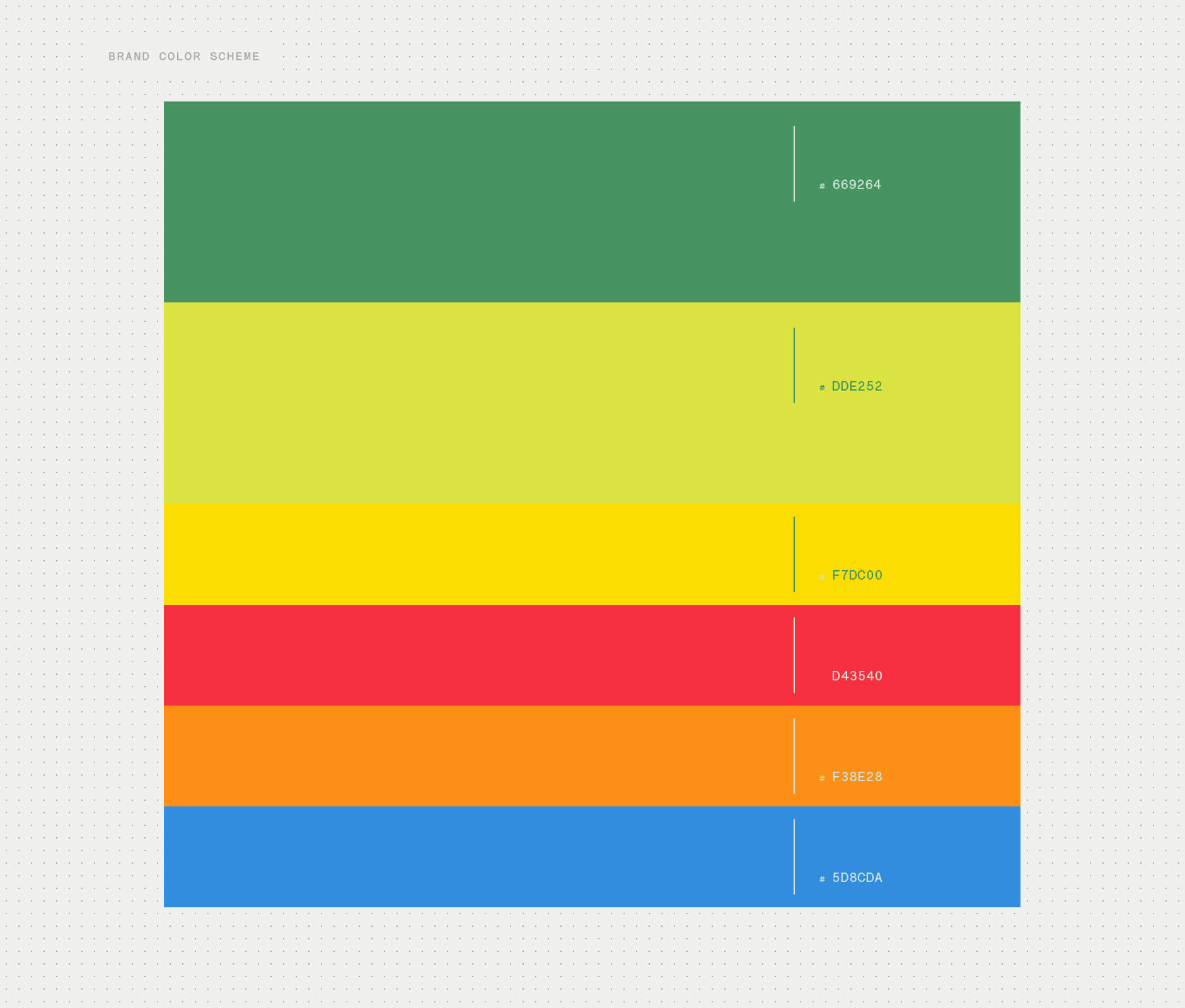 Color palette used in Ariel detergent laundry pods for young adults campaign